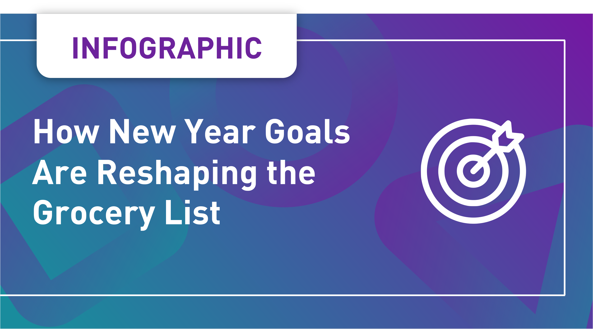 Infographic: How New Year Goals Are Reshaping the Grocery List