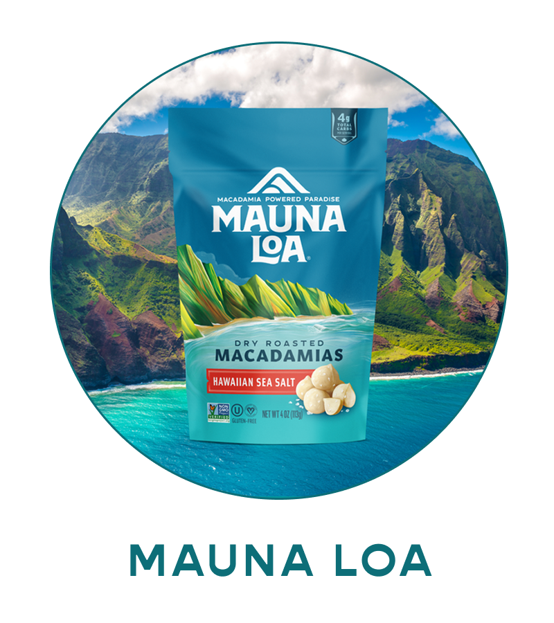 Mauna Loa
