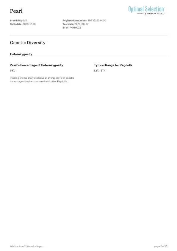 Genetics report for a Ragdoll cat named Pearl, born on December 26, 2023. The report shows Pearl's heterozygosity percentage at 36% and mentions that the typical range for Ragdolls is 32% to 37%.