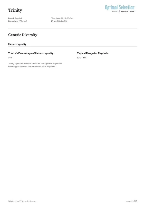 A genetics report for a Ragdoll cat named Trinity, showing a heterozygosity percentage of 34%, which is within the typical range of 32%-37%. The report includes details about Trinity's breed, birth date, and test date.
