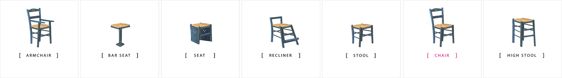 Chair Lexicon - Ontology of a Chair