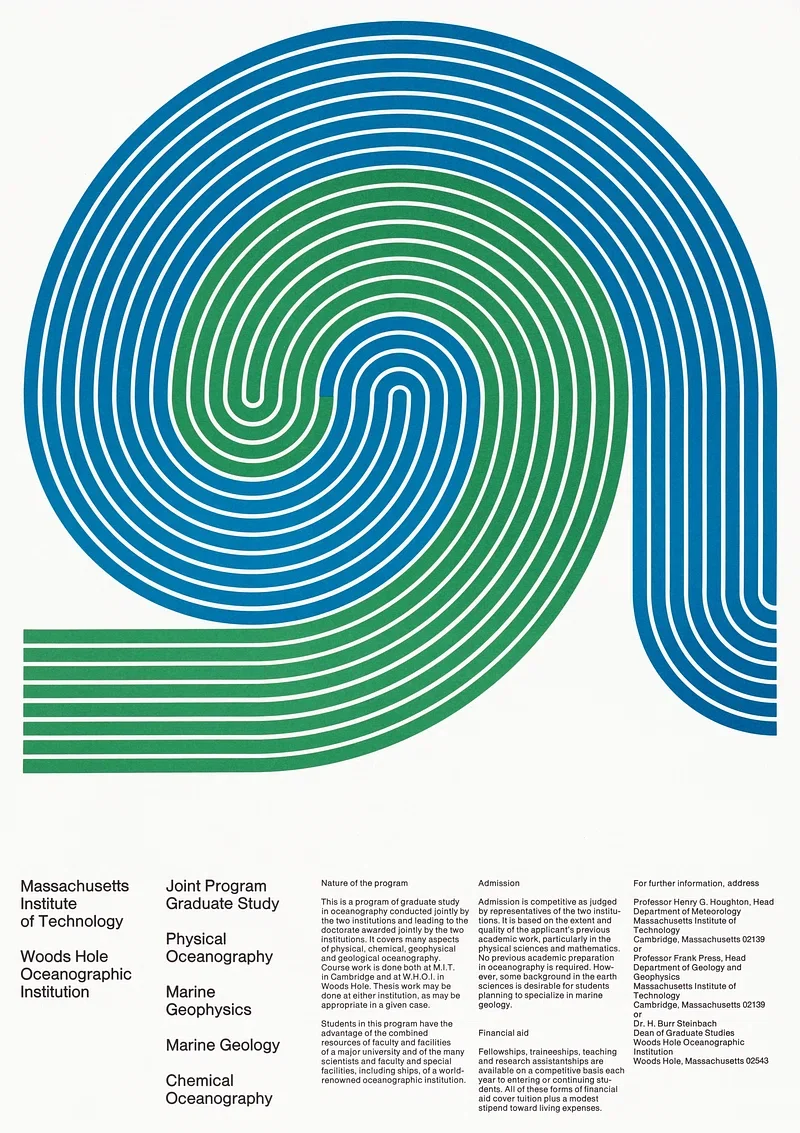 Bauhaus Bountiful Botany