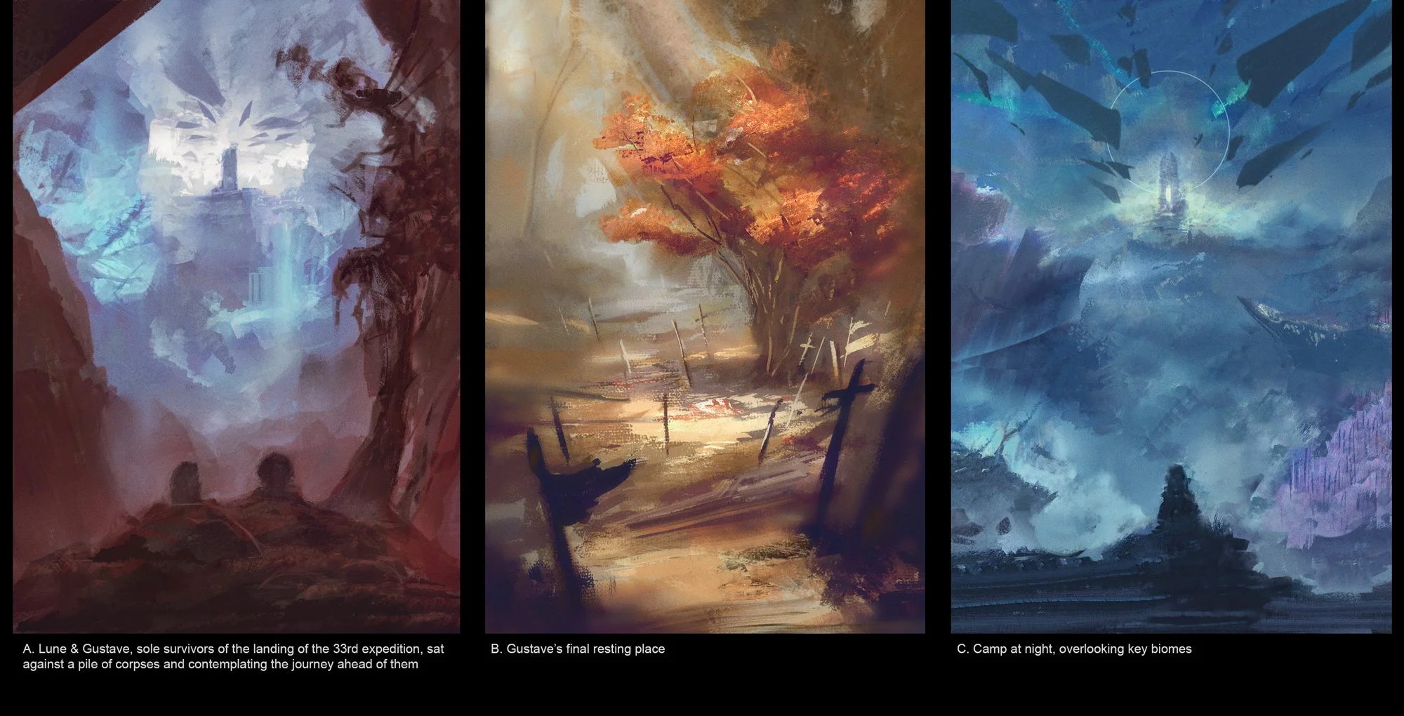 Initial thumbnails