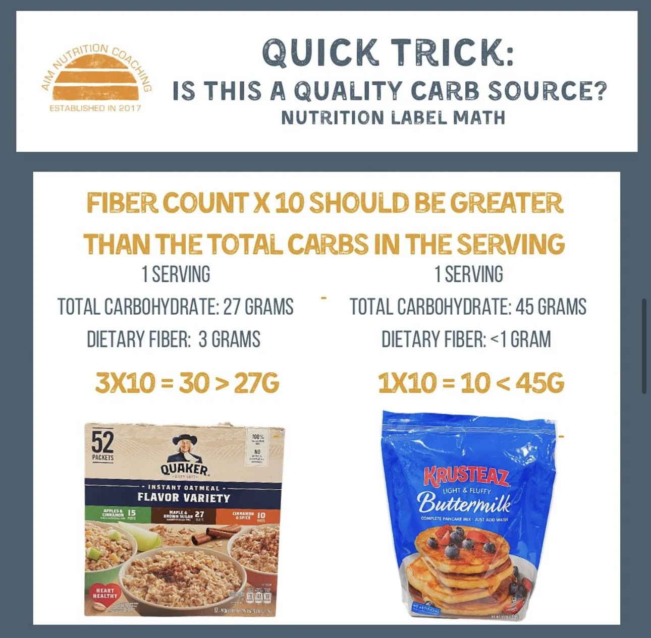 What's a Quality Carb Source? 