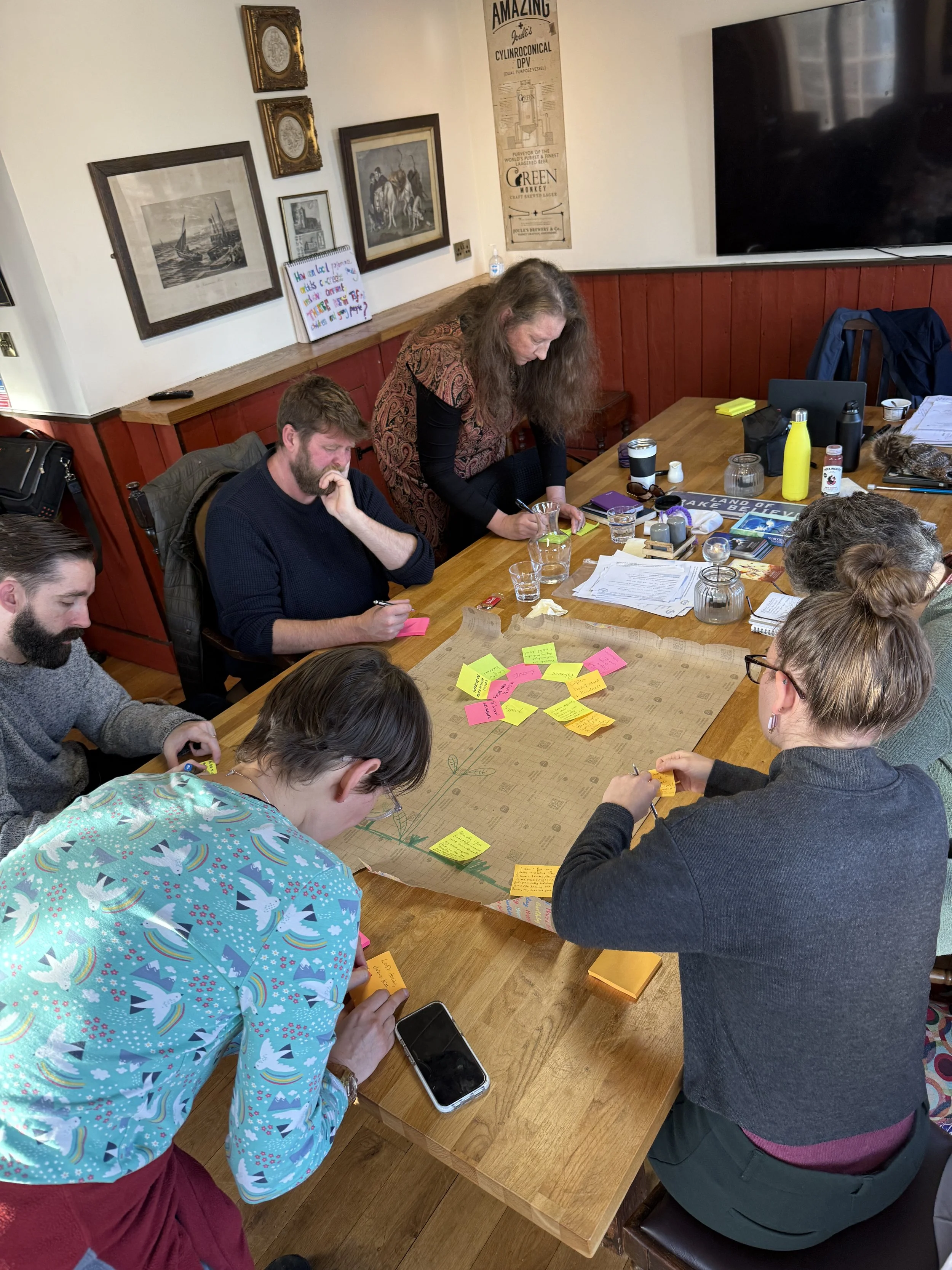 Working Across Sectors: Supporting Creative Organisations Through Uncertainty