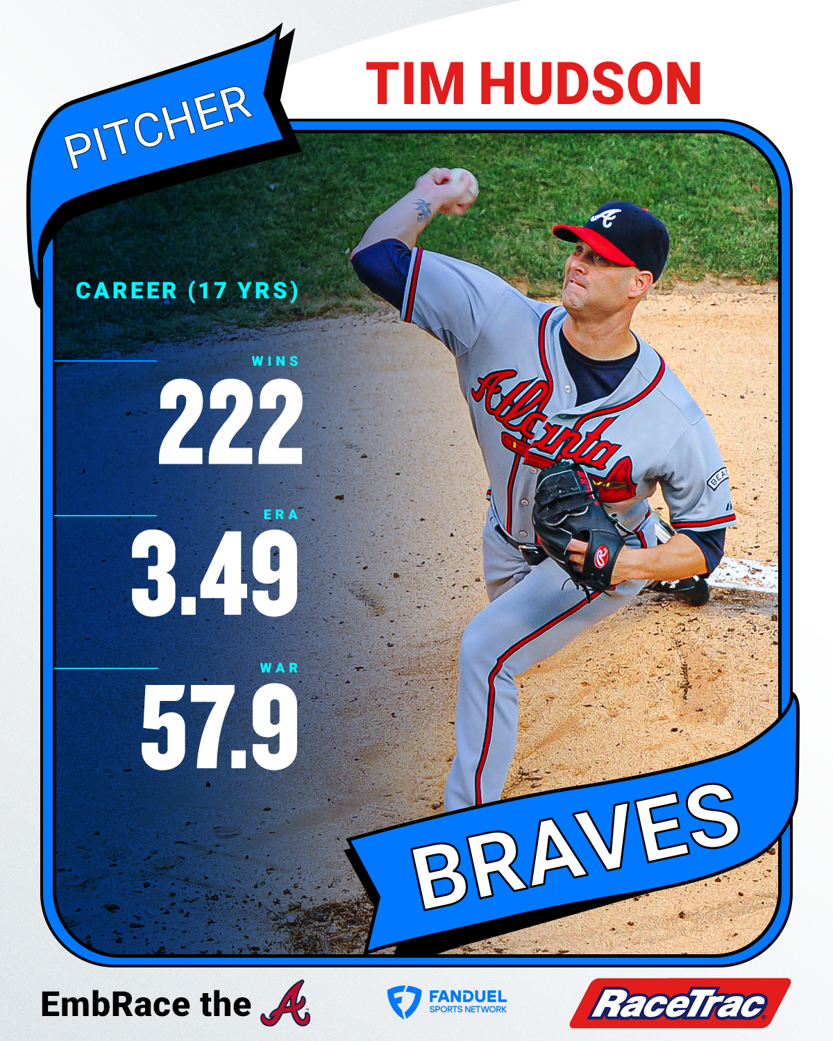 CardA - Tim Hudson.png