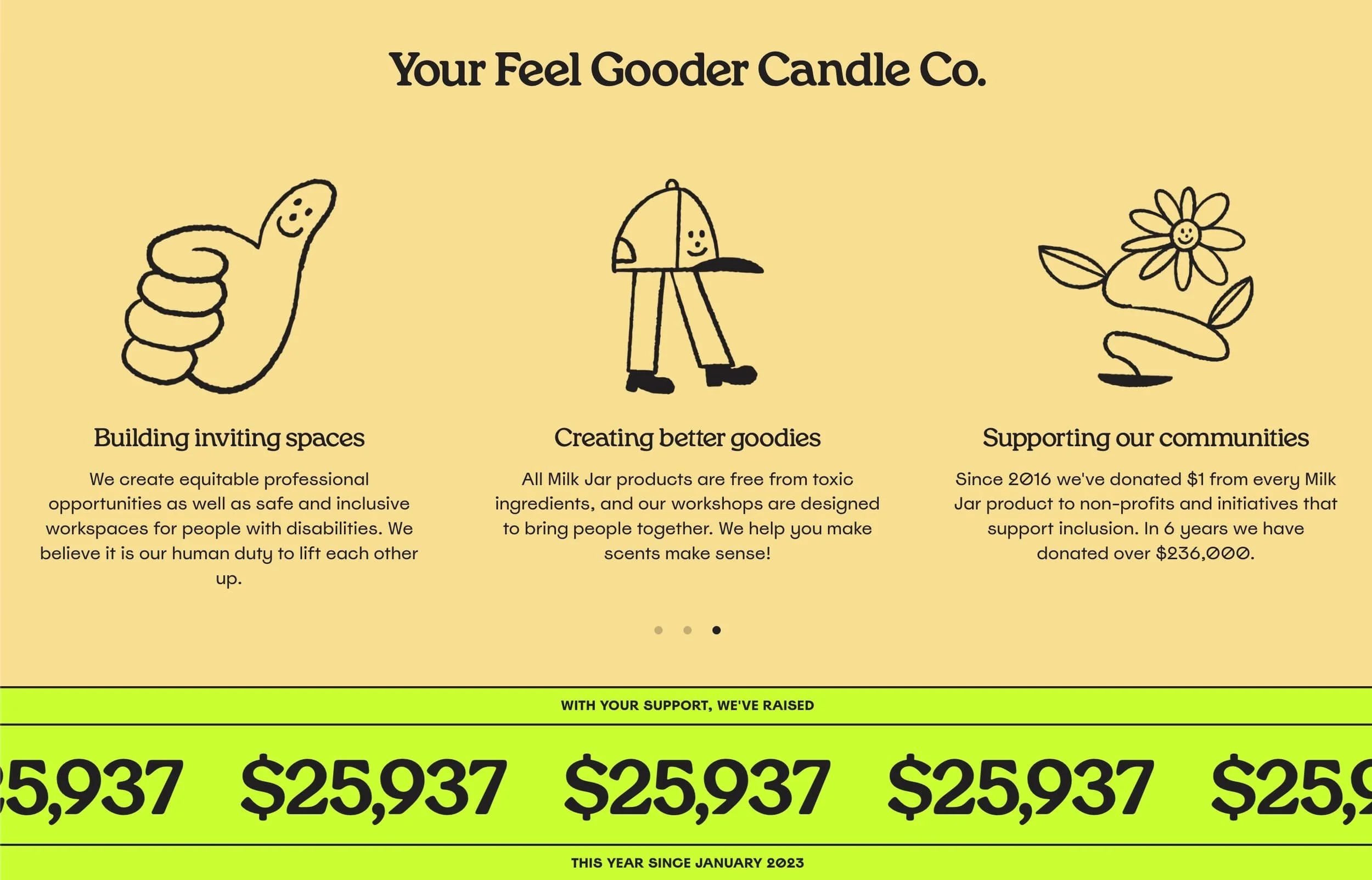hand drawn, imperfect graphics and doodles on a website