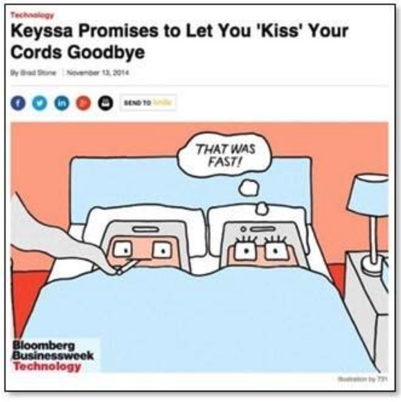 Keyssa Technology