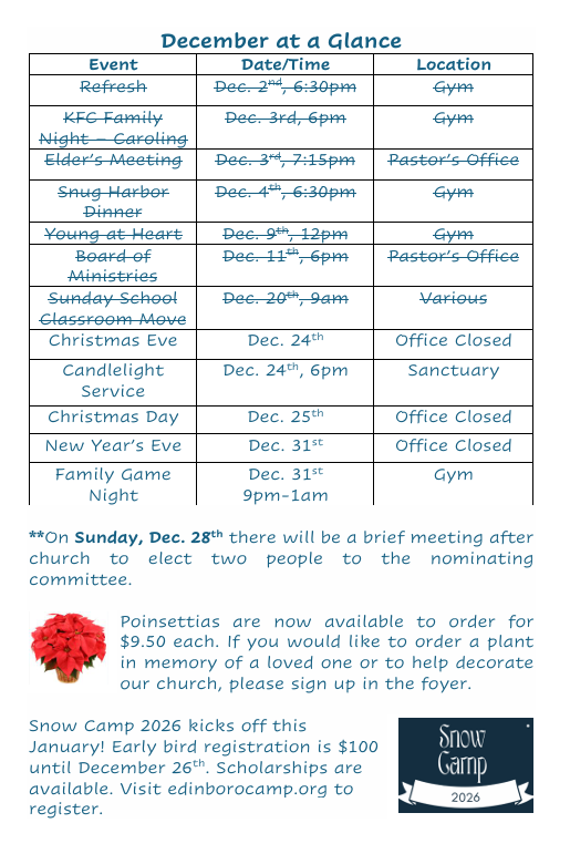 Bulletin 3rd Page.png