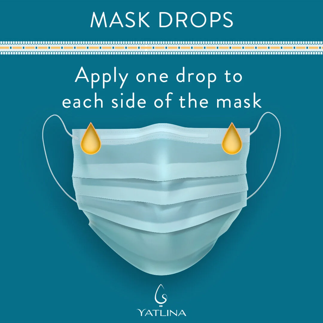 A graphic showing a medical face mask with instructions to apply one mask drop to each side. The text reads 'Mask Drops' and 'Apply one drop to each side of the mask'.