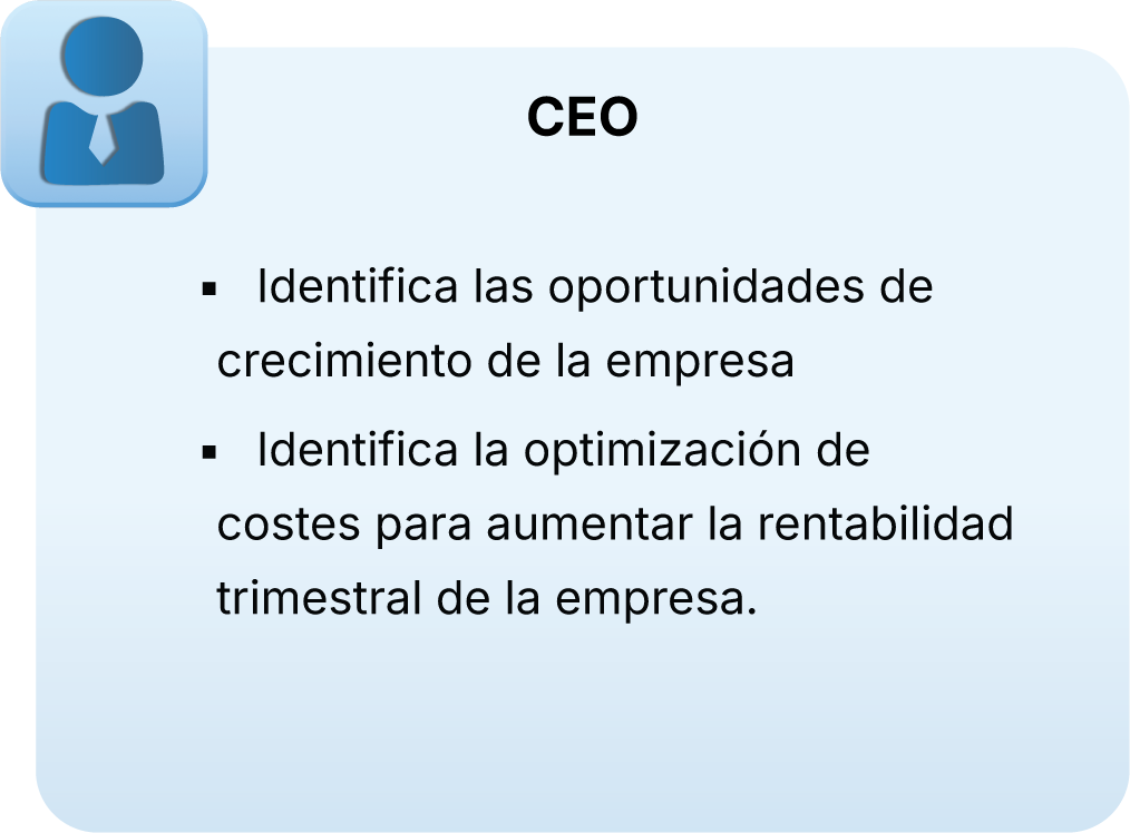 Slide titled 'CEO' with two bullet points in Spanish about identifying growth opportunities and cost optimization to increase quarterly profitability, featuring a blue background and an icon of a person in a suit with a tie.