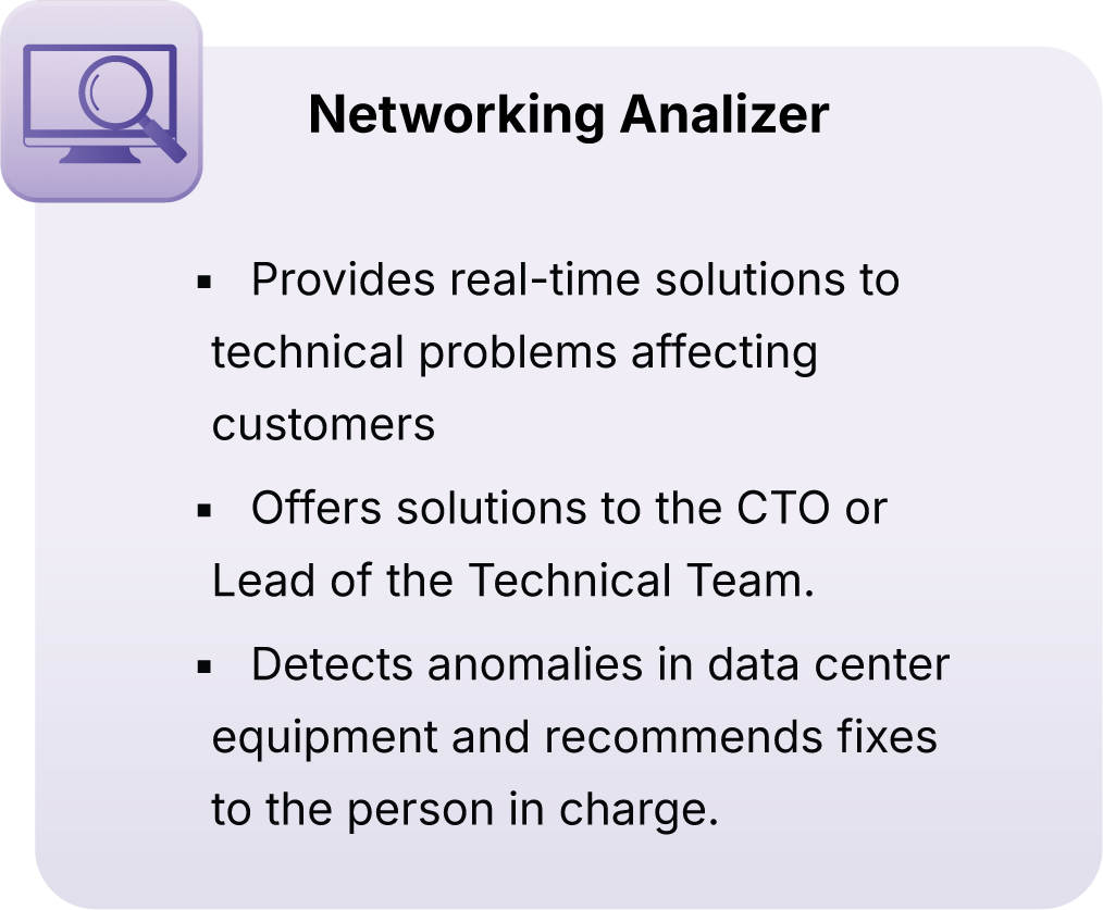 Information about networking analyzer, highlighting real-time technical solutions, offering solutions to CTOs, and detecting data center anomalies.