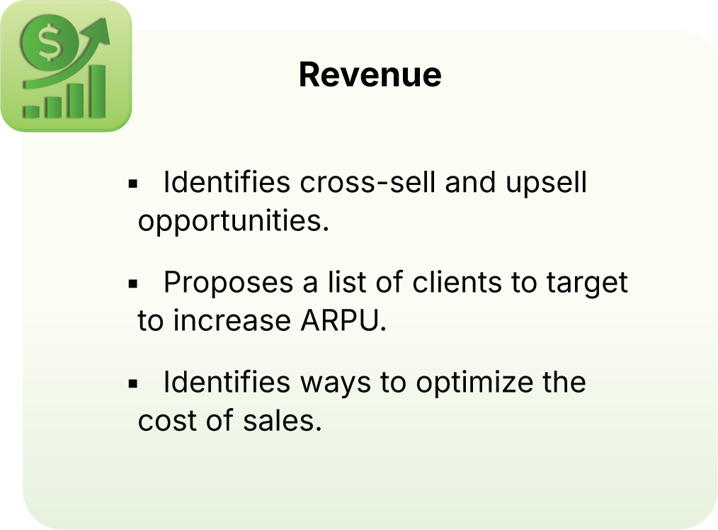 Slide titled 'Revenue' with bullet points about cross-selling, upselling, targeting clients to increase ARPU, and optimizing sales costs. Green background with an upward arrow and dollar sign icon on the top-left corner.