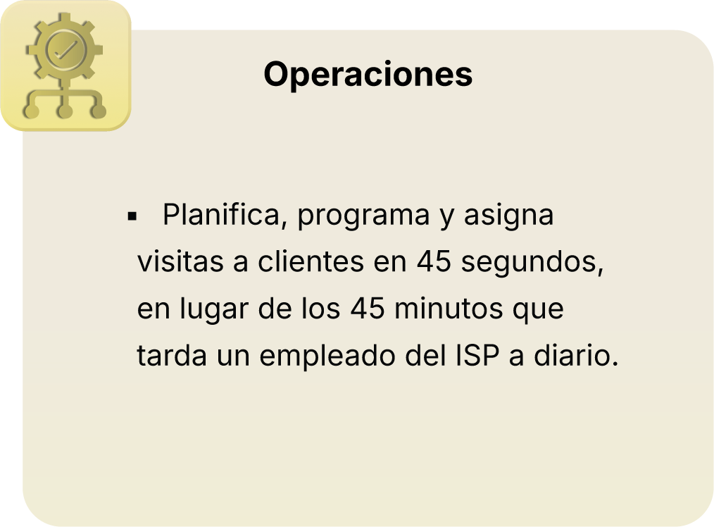 Slide titled 'Operaciones' with a bulleted point about planning, scheduling, and assigning visits to clients in 45 seconds instead of 45 minutes. The slide has a beige background and an icon of a gear with a checkmark in the top left corner.