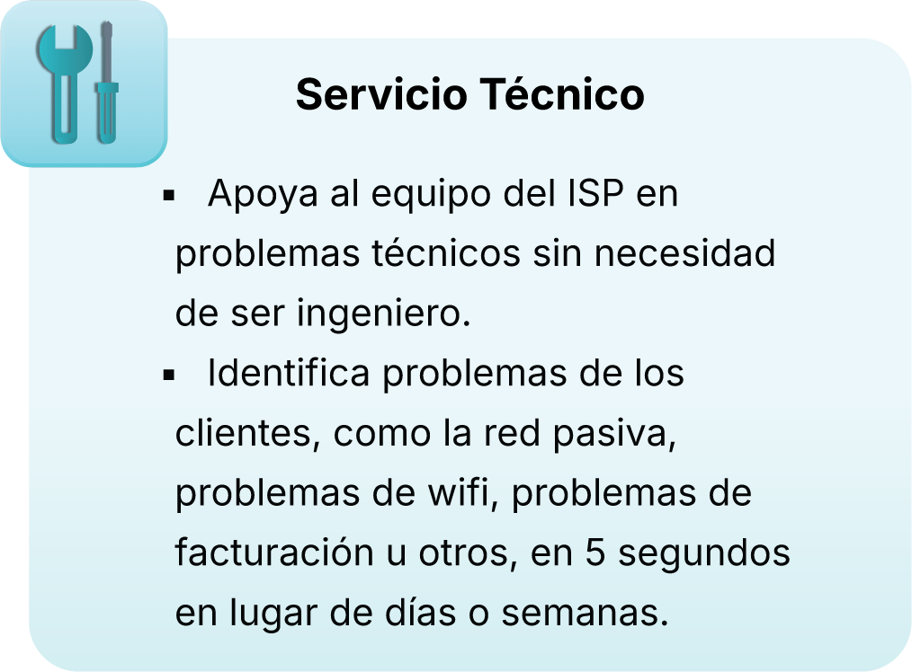 Information about technical support services for ISP teams, including troubleshooting network, Wi-Fi, and billing issues.