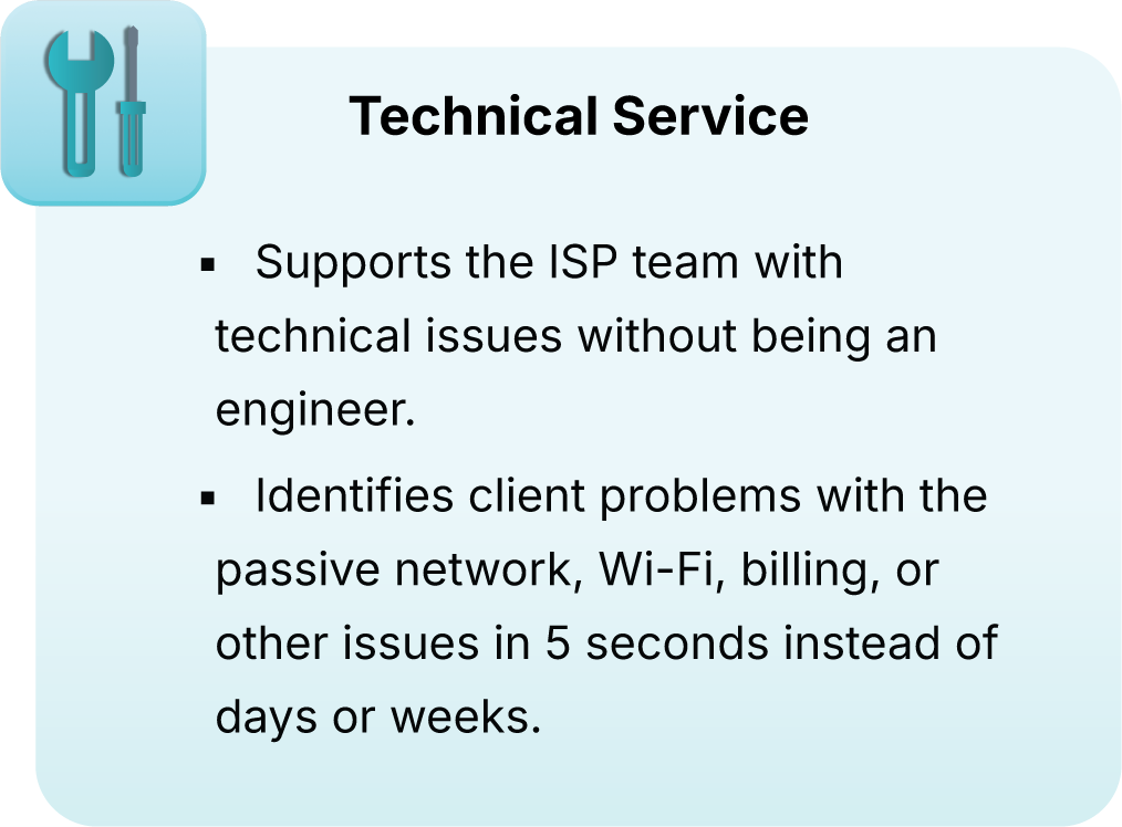 A digital graphic with a light blue background and an icon of a wrench and screwdriver in the top-left corner, titled 'Technical Service,' outlining support for ISP teams with technical issues and quick identification of client problems.