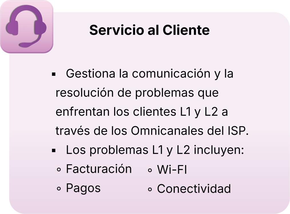 Customer service informational slide in Spanish with a purple headset icon in the top left corner and lavender background.