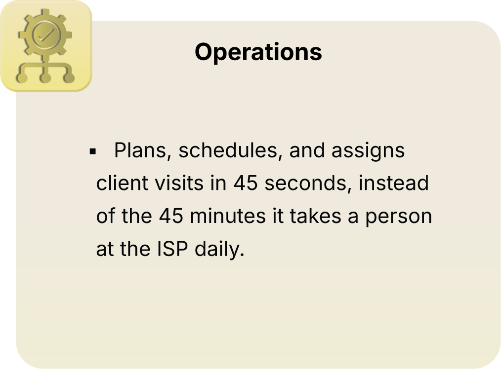 Slide titled 'Operations' with bullet point about planning schedules and client visits, emphasizing a 45-second visit time instead of 45 minutes at an ISP.