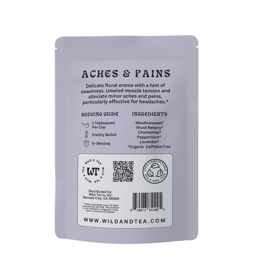 aches and pains back.png