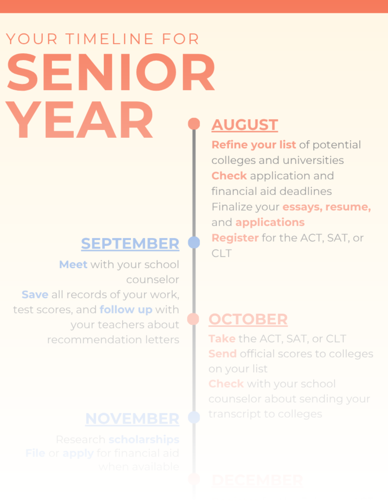 Senior Year Timeline