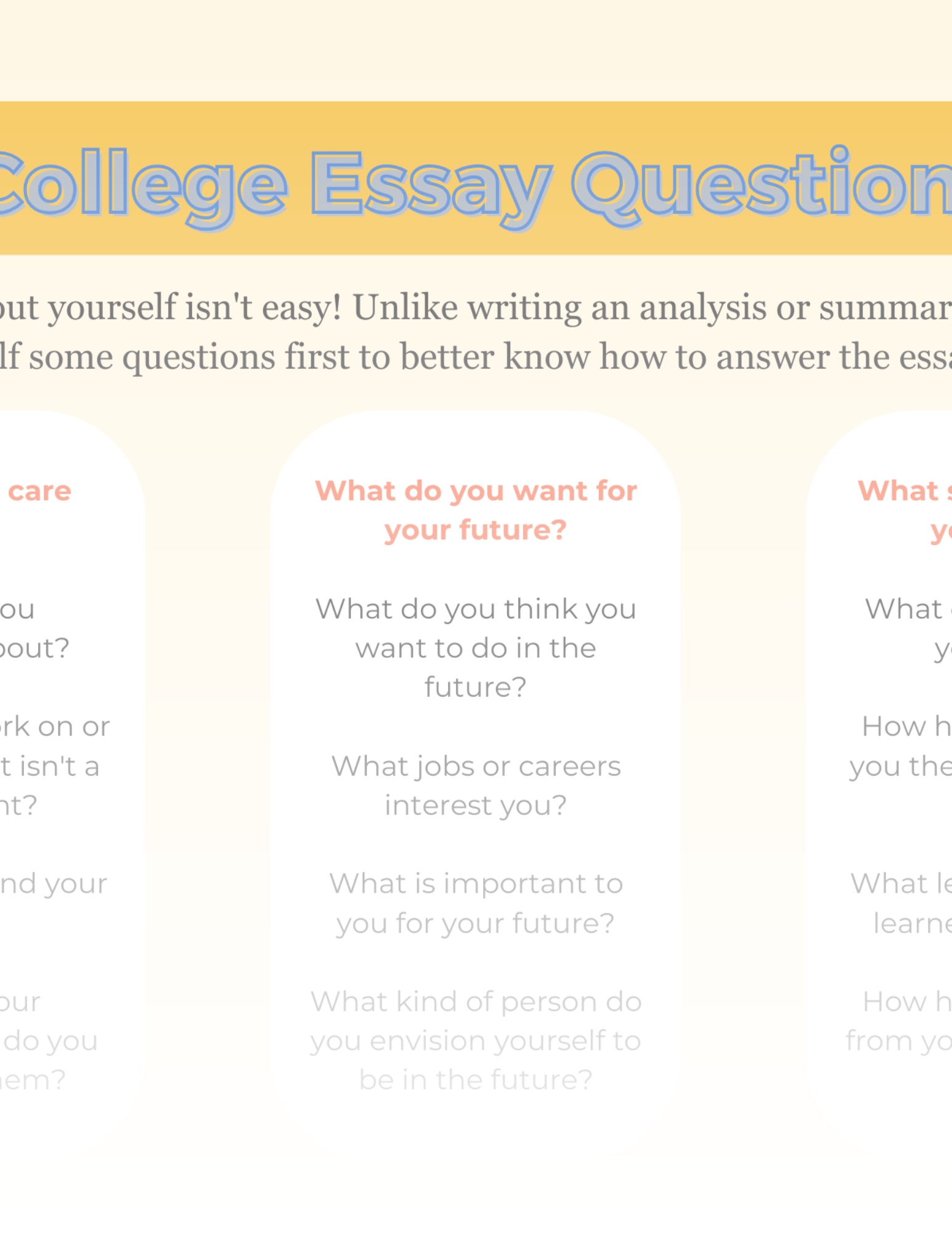 College Essay Questions