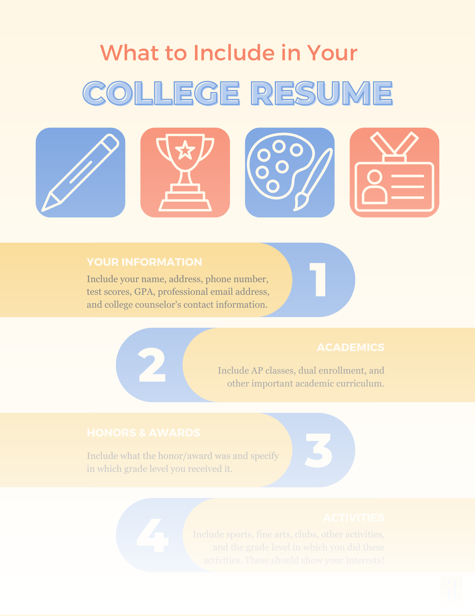 College Resume Guide