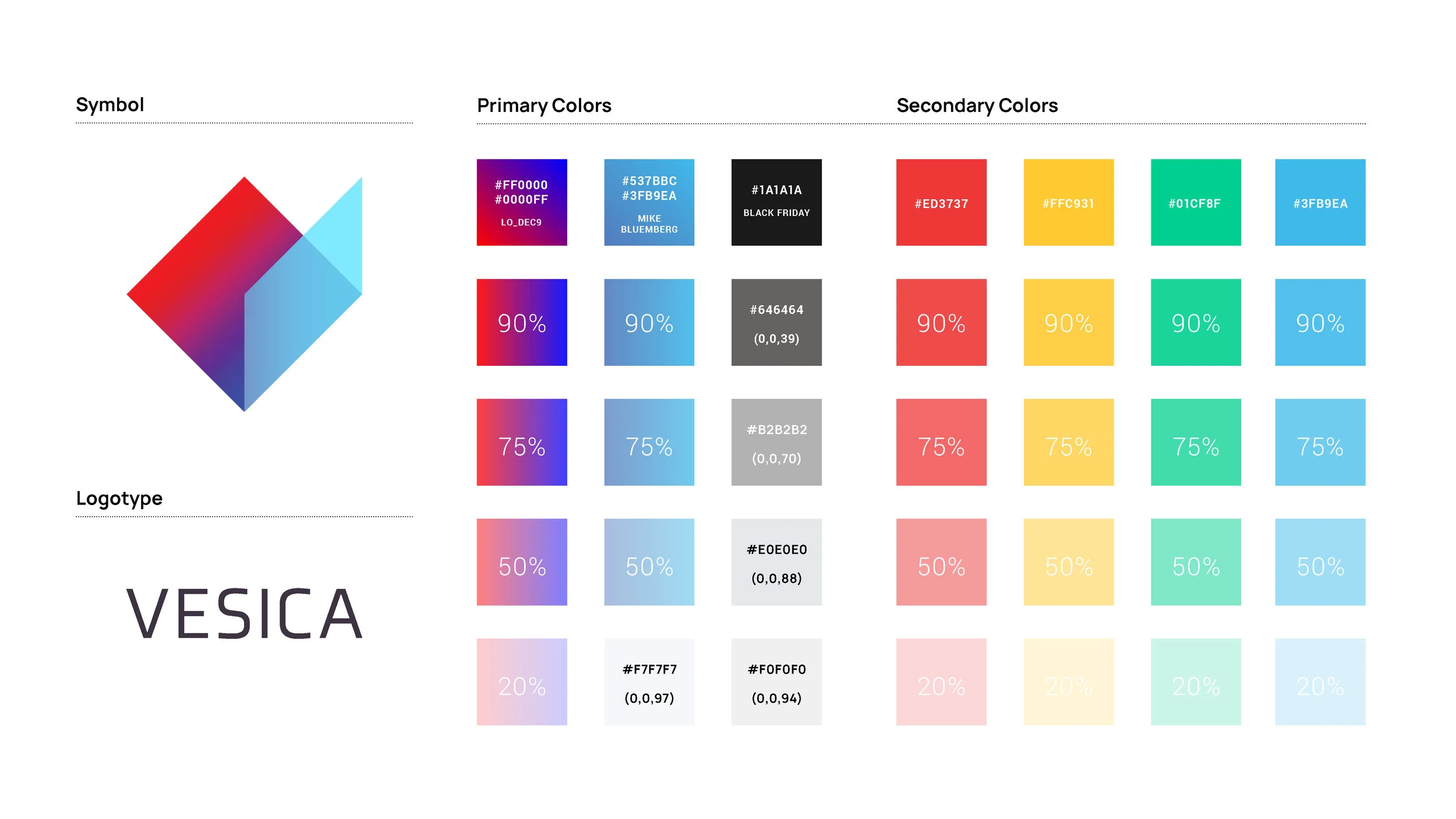 Final color palette