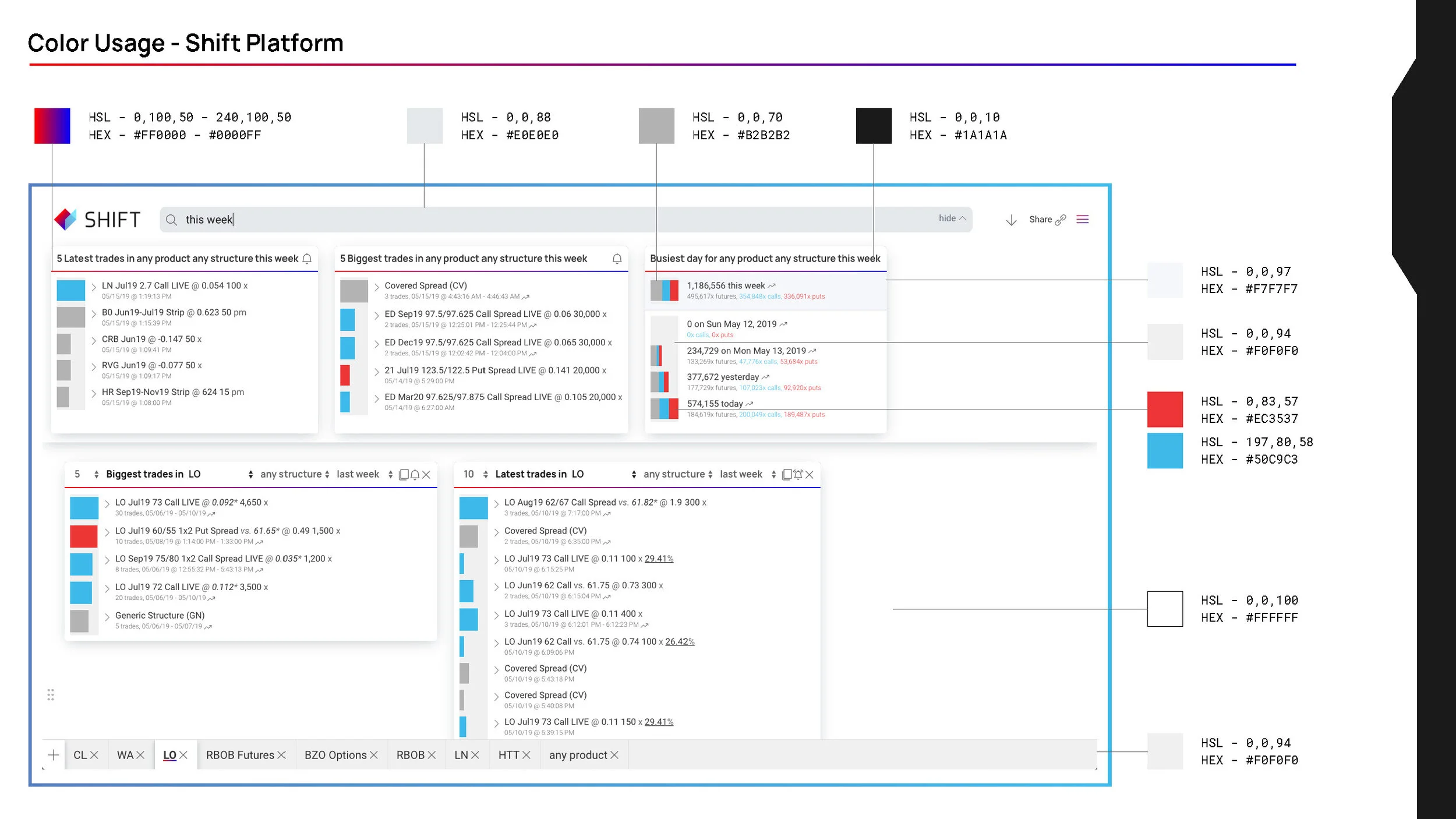 SHIFT UI color usage guide