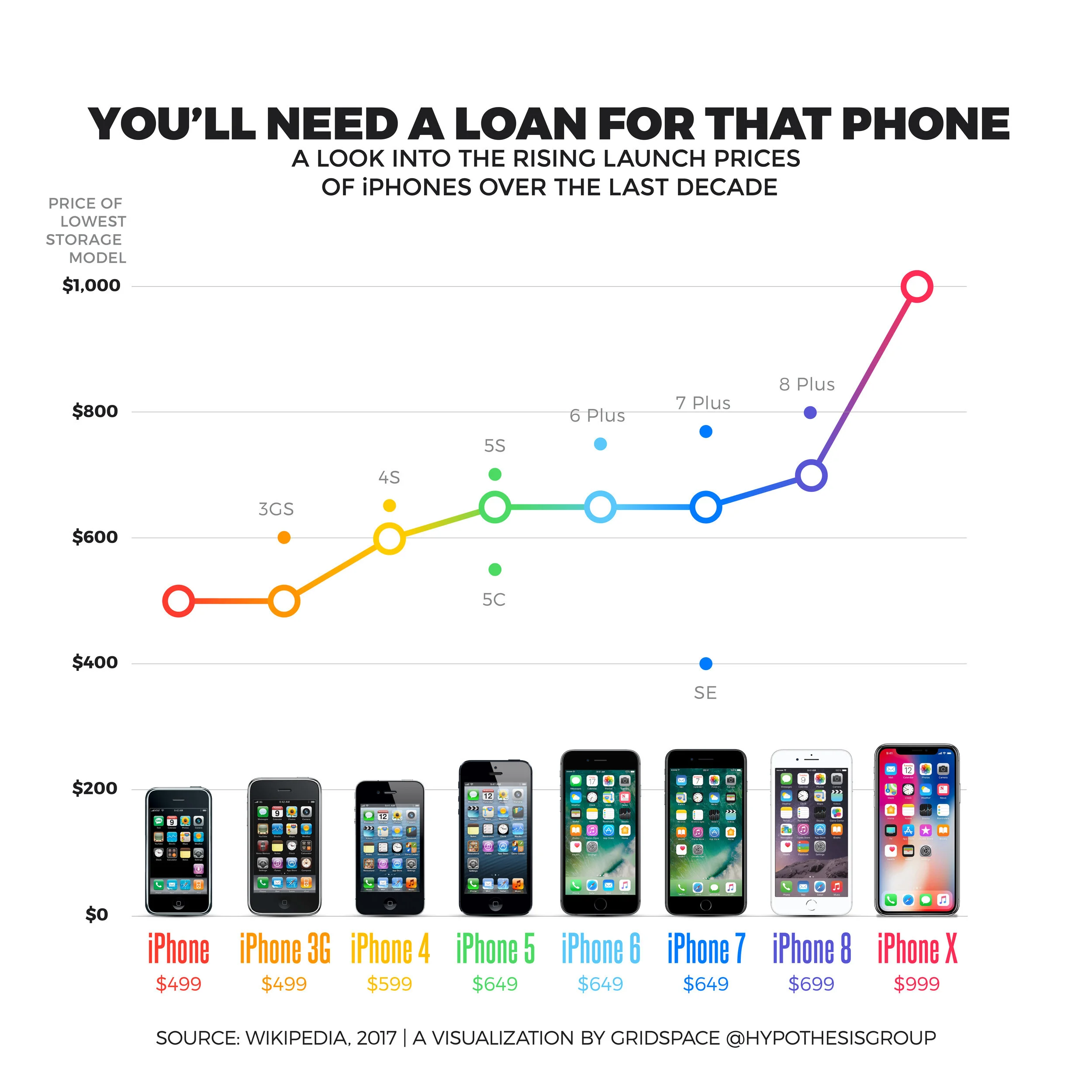 iPhone_prices-01.jpg