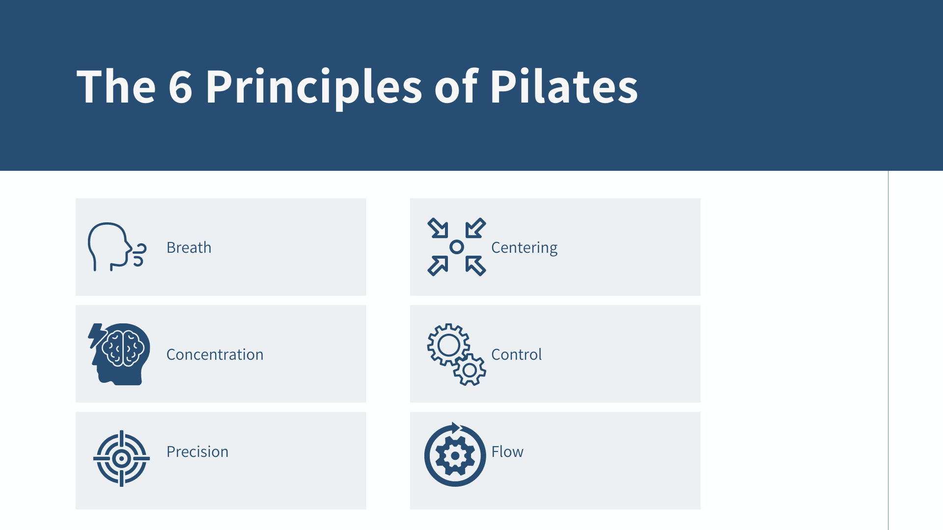 Principles of Pilates