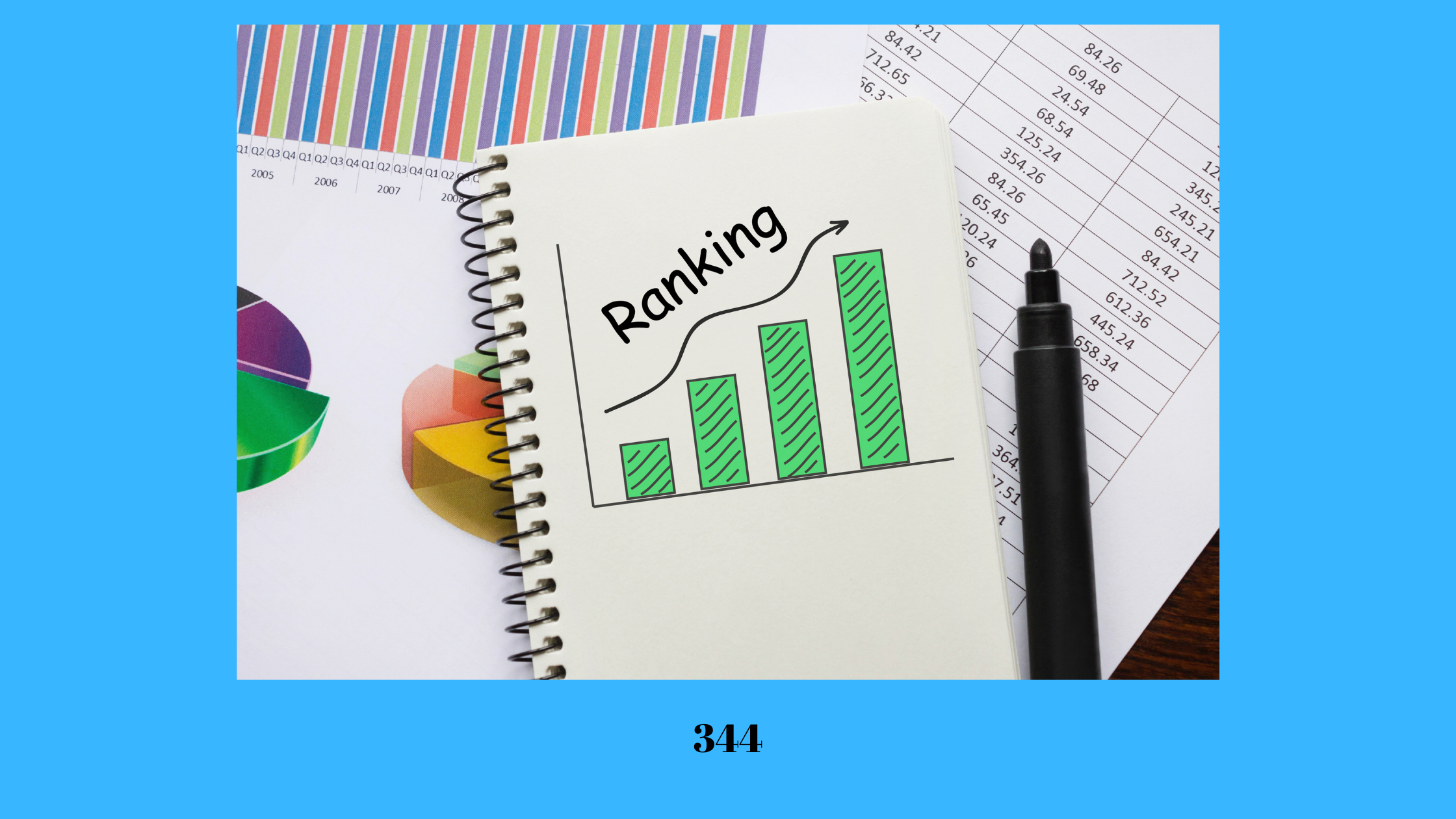 344. ランキング