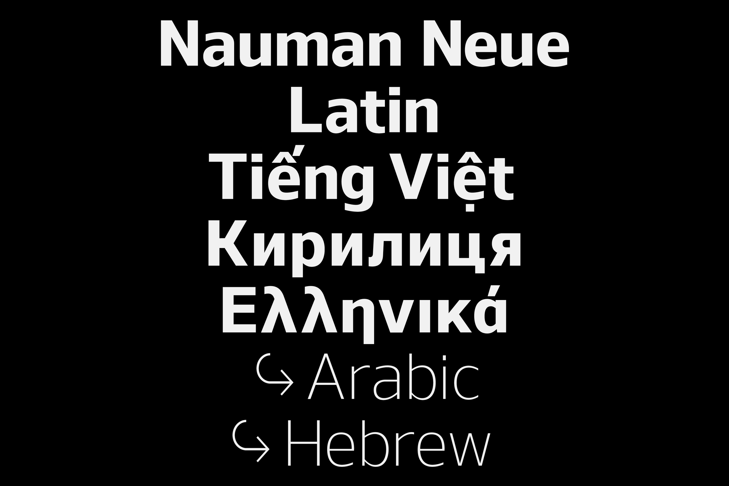 Nauman Neue by The Northern Block — a sans-serif font with script coverage for Arabic, Cyrillic, Greek and Hebrew.