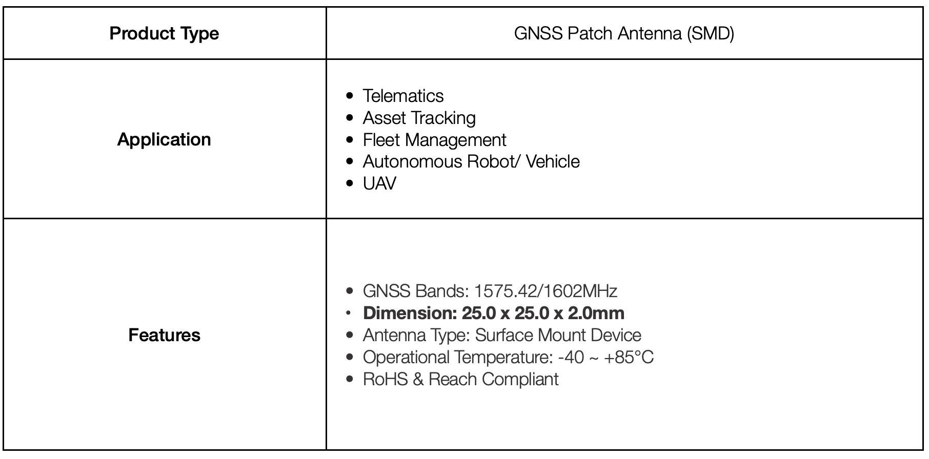 GNSS Patch Antenna (25x25x2.0mm & SMD-Type)