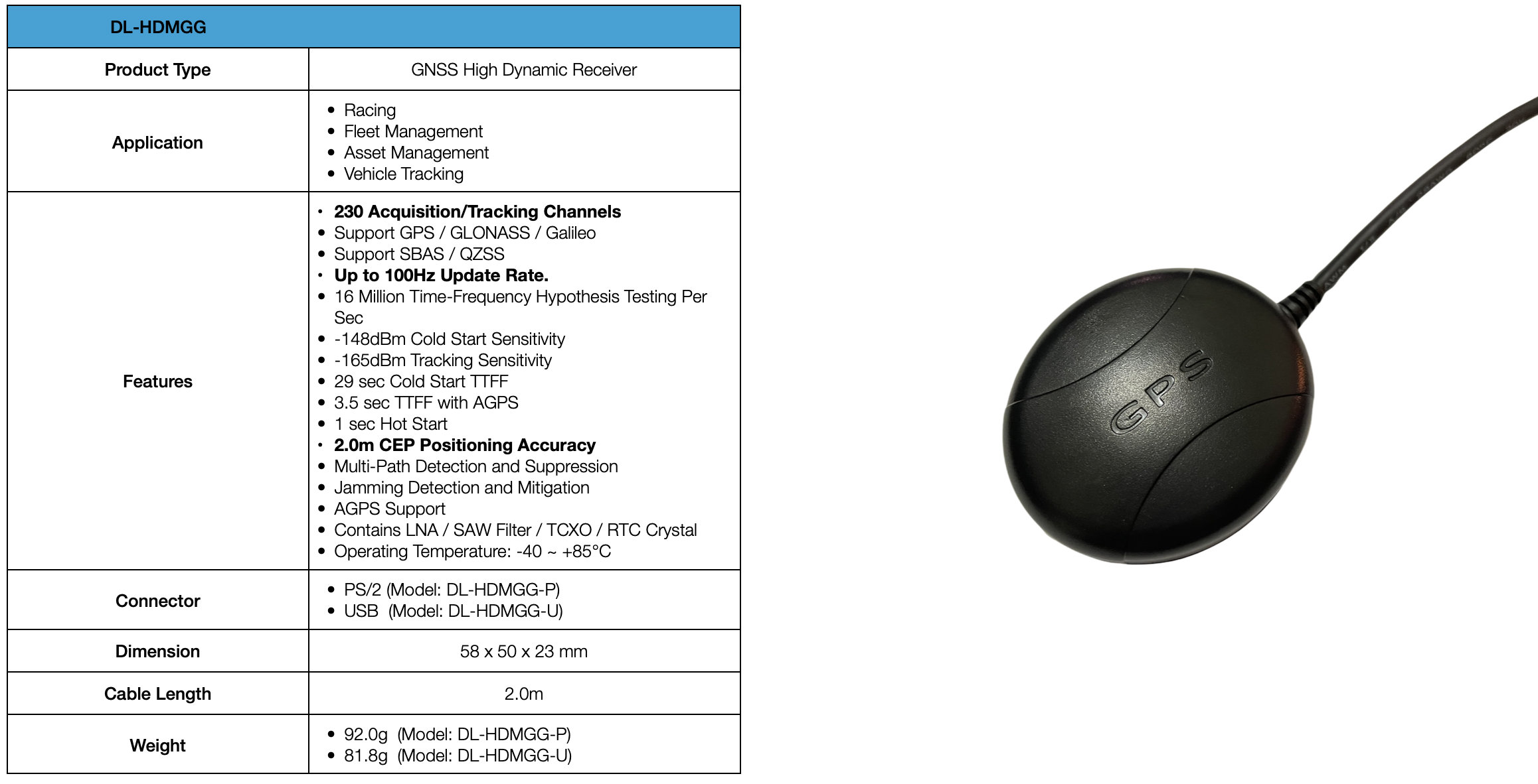 Product datasheet for a GNSS high dynamic receiver with specifications including 230 acquisition channels, up to 100Hz update rate, 2 meters position accuracy, and multiple connectivity options, along with an image of an oval GPS antenna.