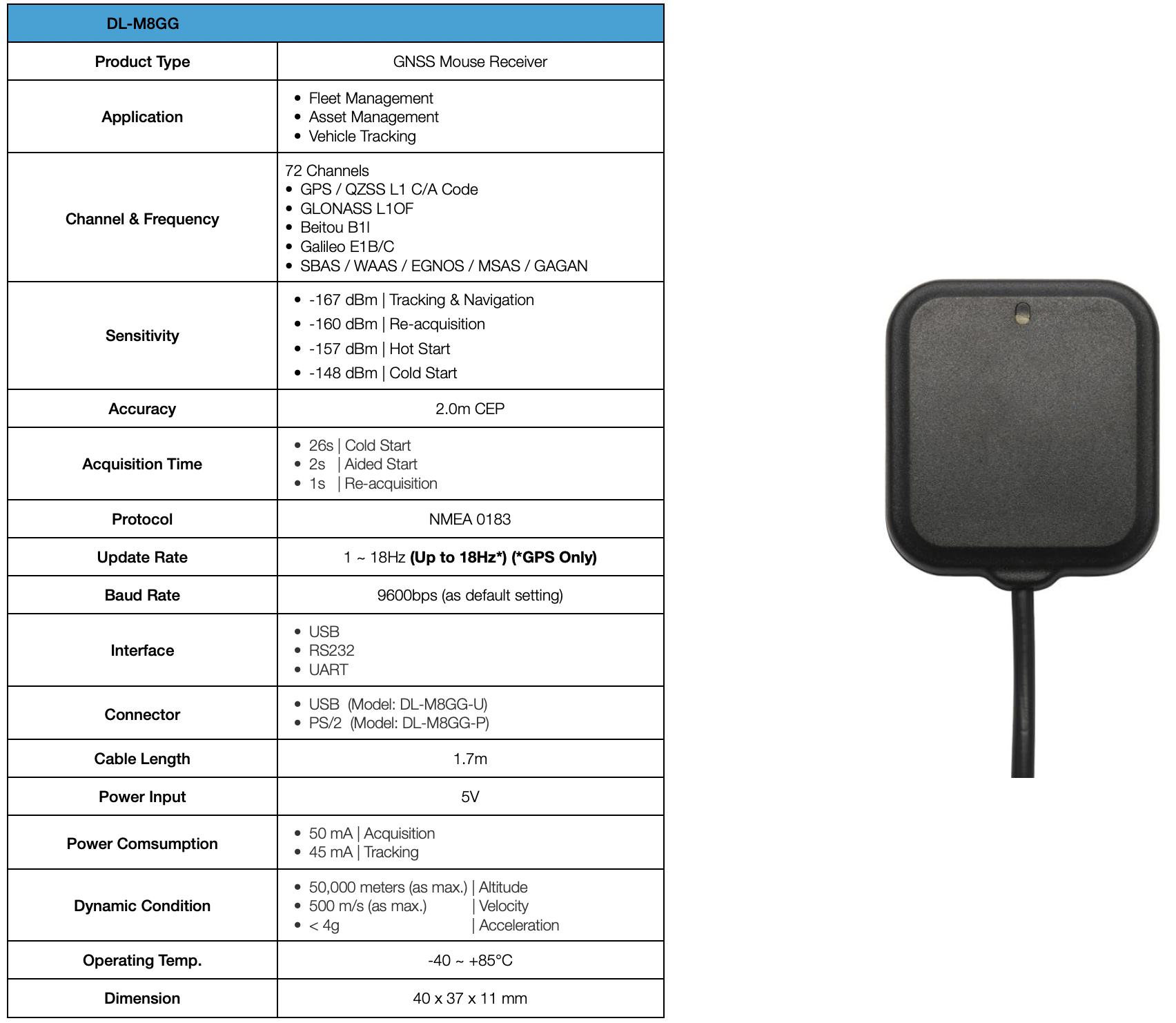 Diagram of a GNSS mouse receiver with specifications, including channels, frequency, sensitivity, accuracy, acquisition time, protocol, update rate, baud rate, interfaces, connectors, cable length, power input and consumption, dynamic condition, operating temperature, and dimensions.