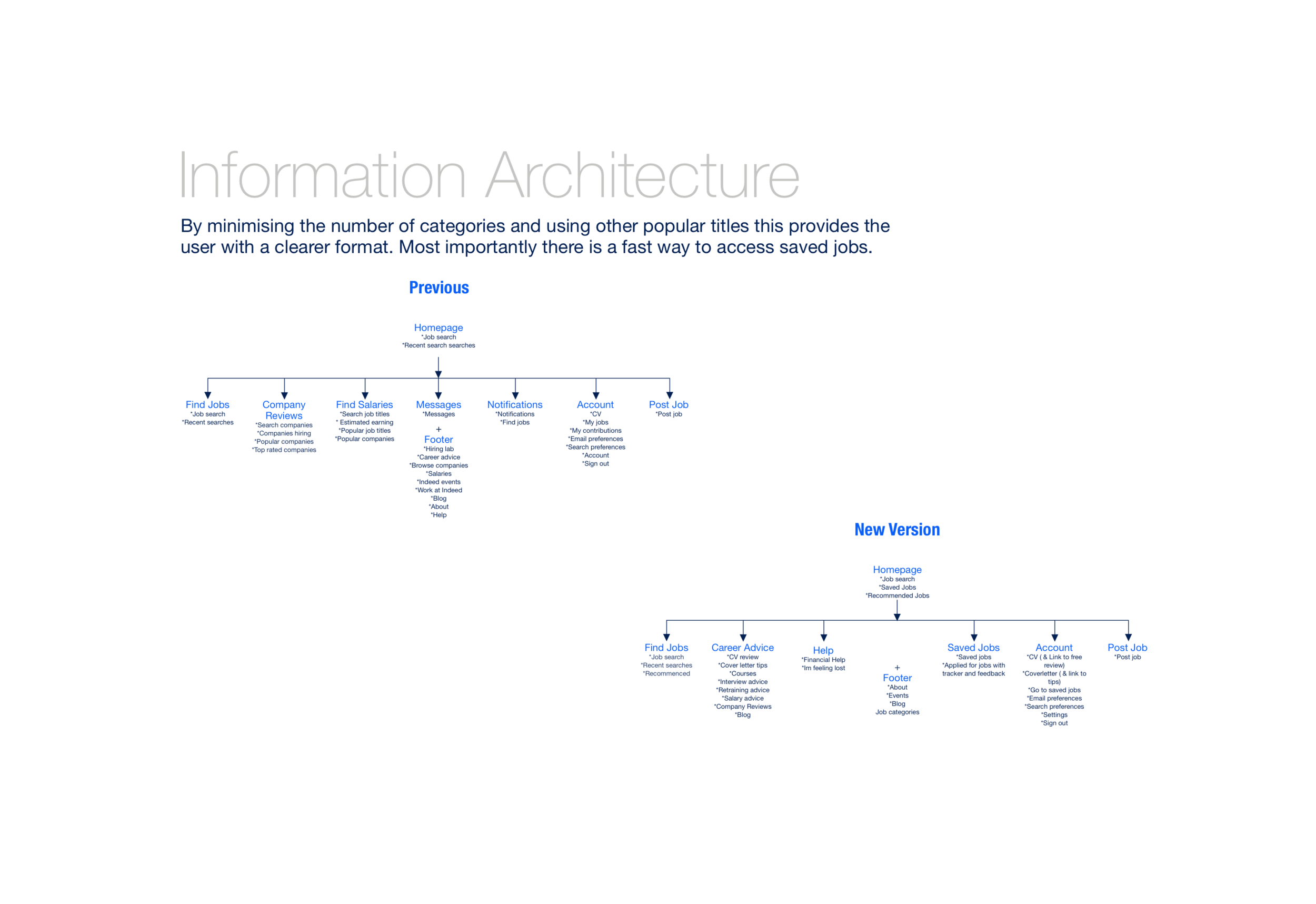 Screenshot 2021-07-15 at 01.02.19.png