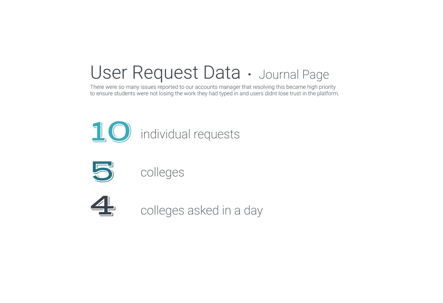 User request numbers.jpg