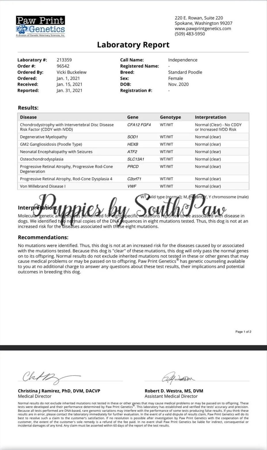 Genetic Health Results