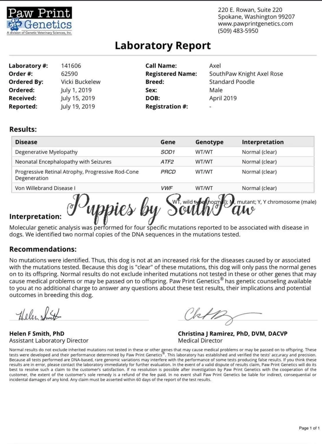 Genetic Health Results