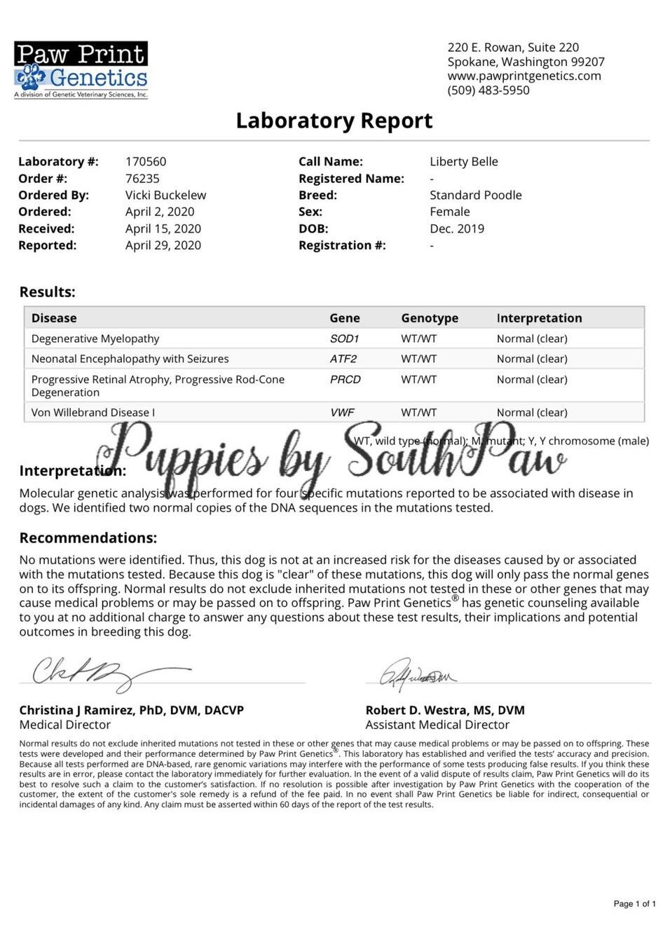 Genetic Health Results