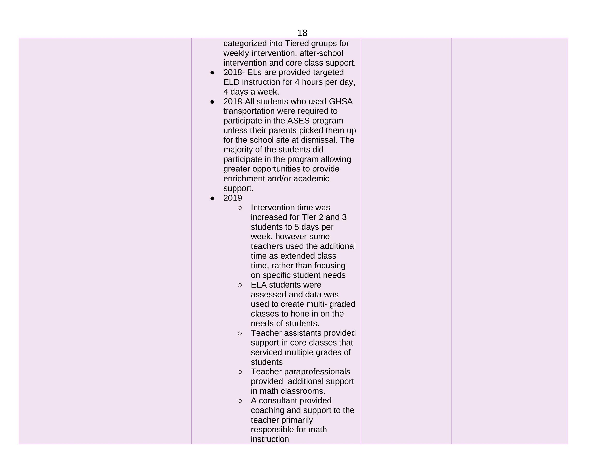 GHSA LCAP 2019 Final-18.jpg