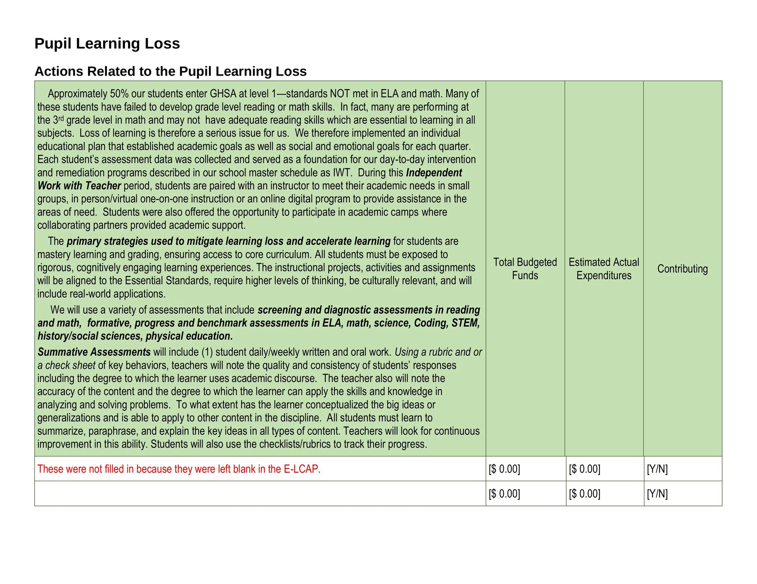 LCAP Annual Update 2021-15.jpg