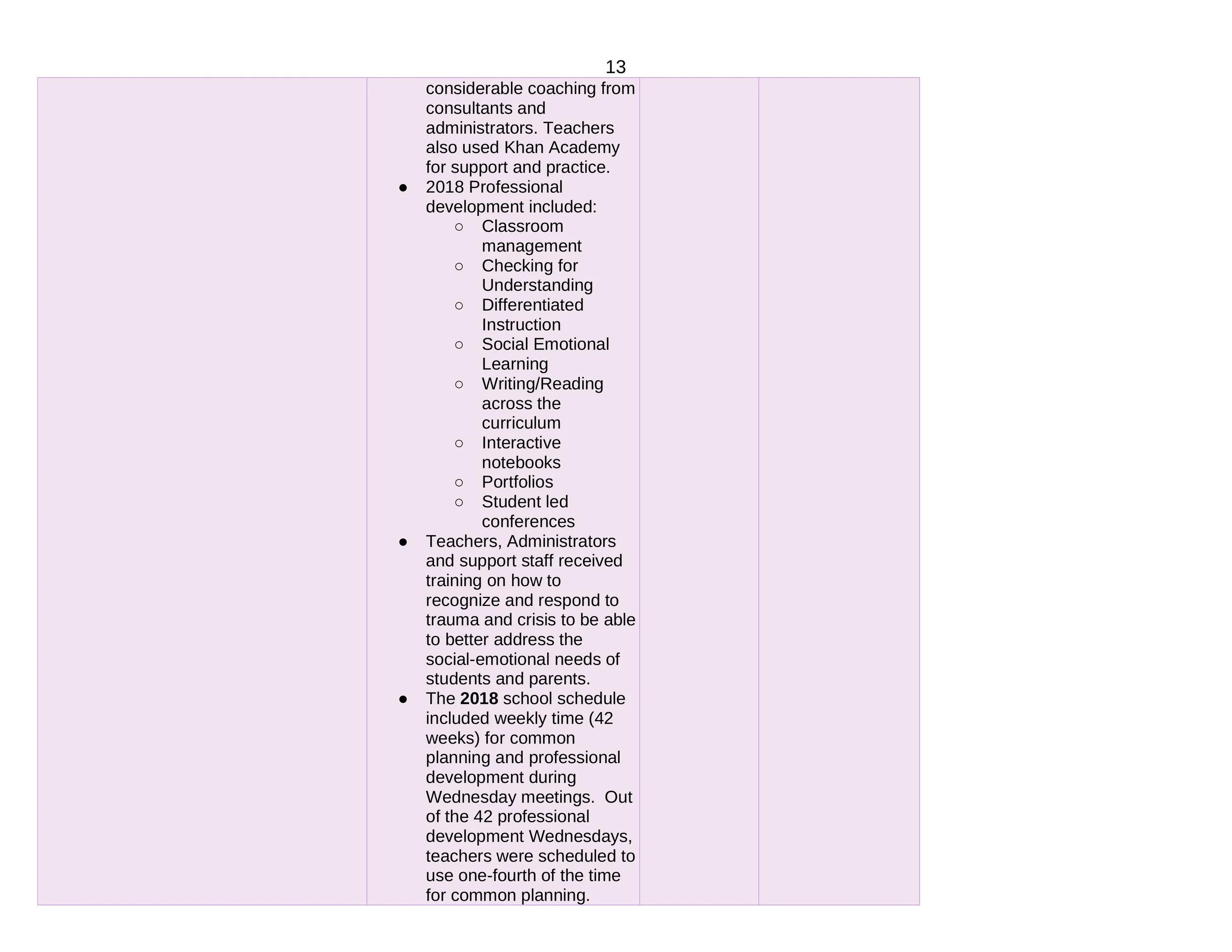 GHSA LCAP 2019 Final-13.jpg