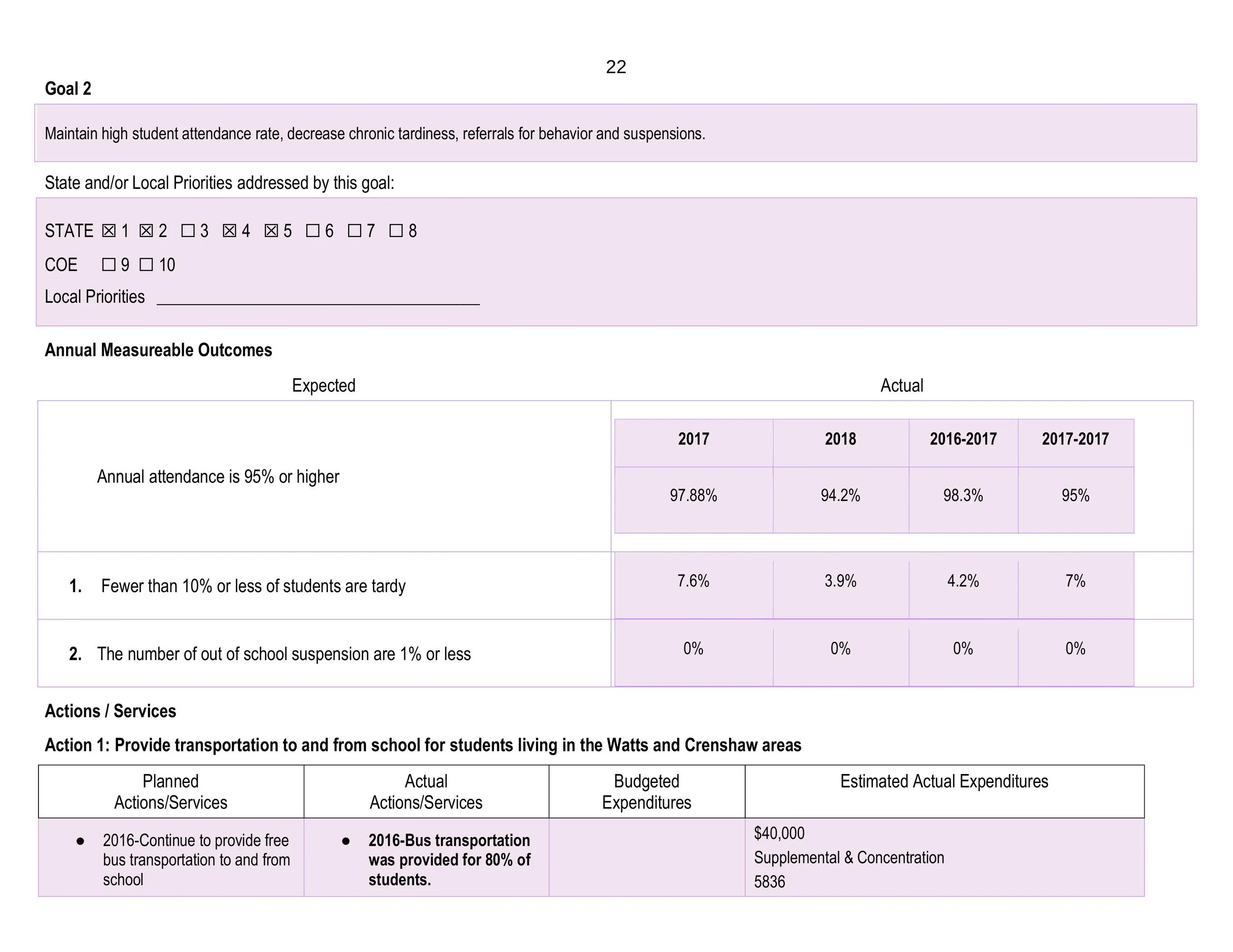 GHSA LCAP 2019 Final-22.jpg