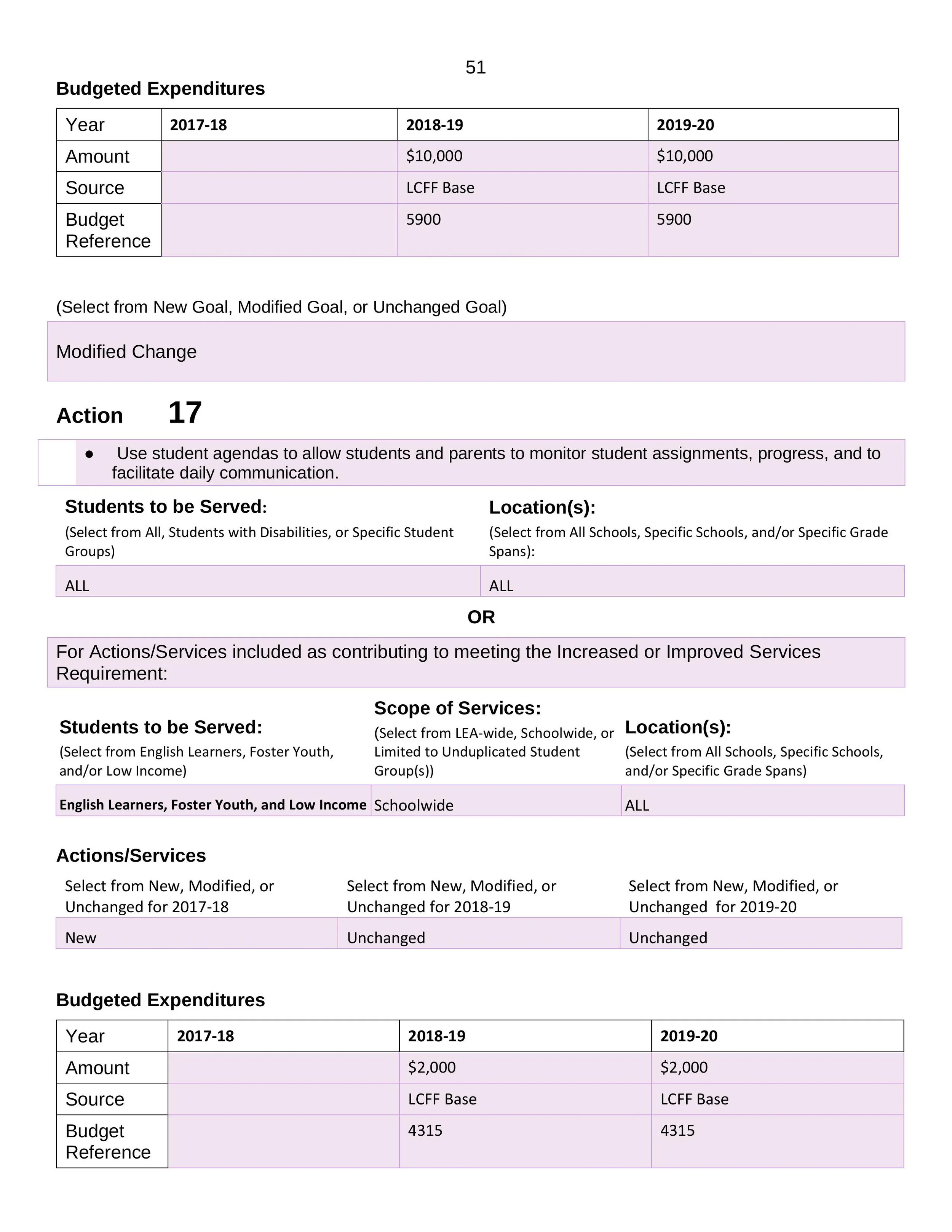 GHSA LCAP 2019 Final-51.jpg