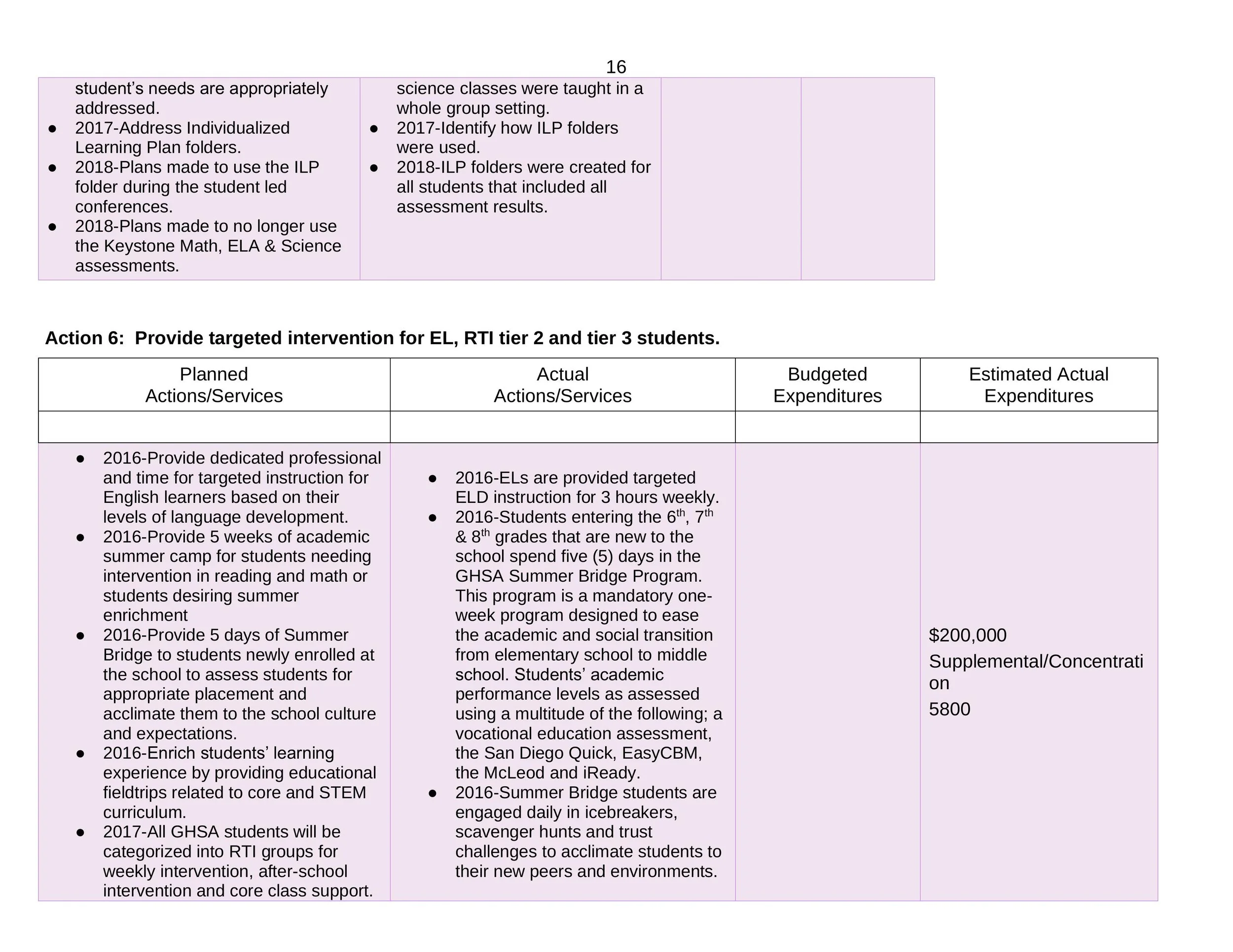 GHSA LCAP 2019 Final-16.jpg
