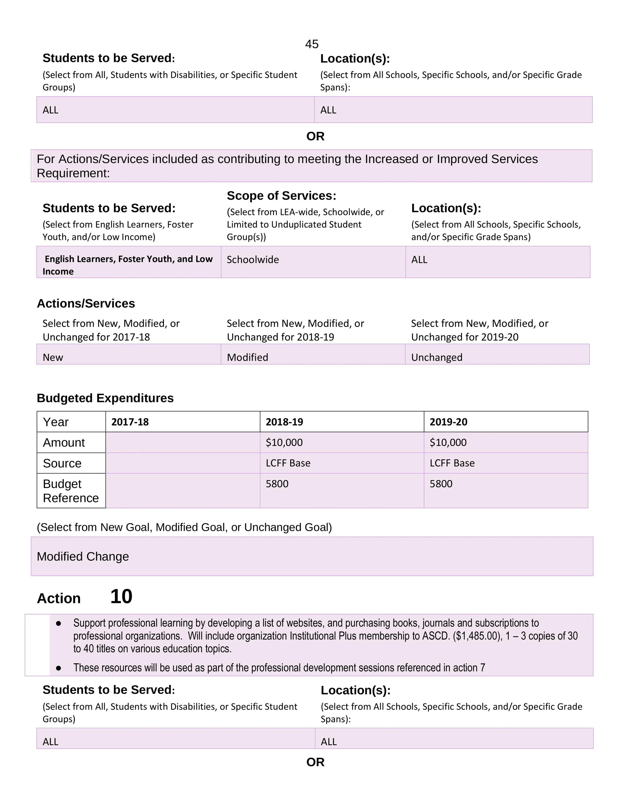 GHSA LCAP 2019 Final-45.jpg