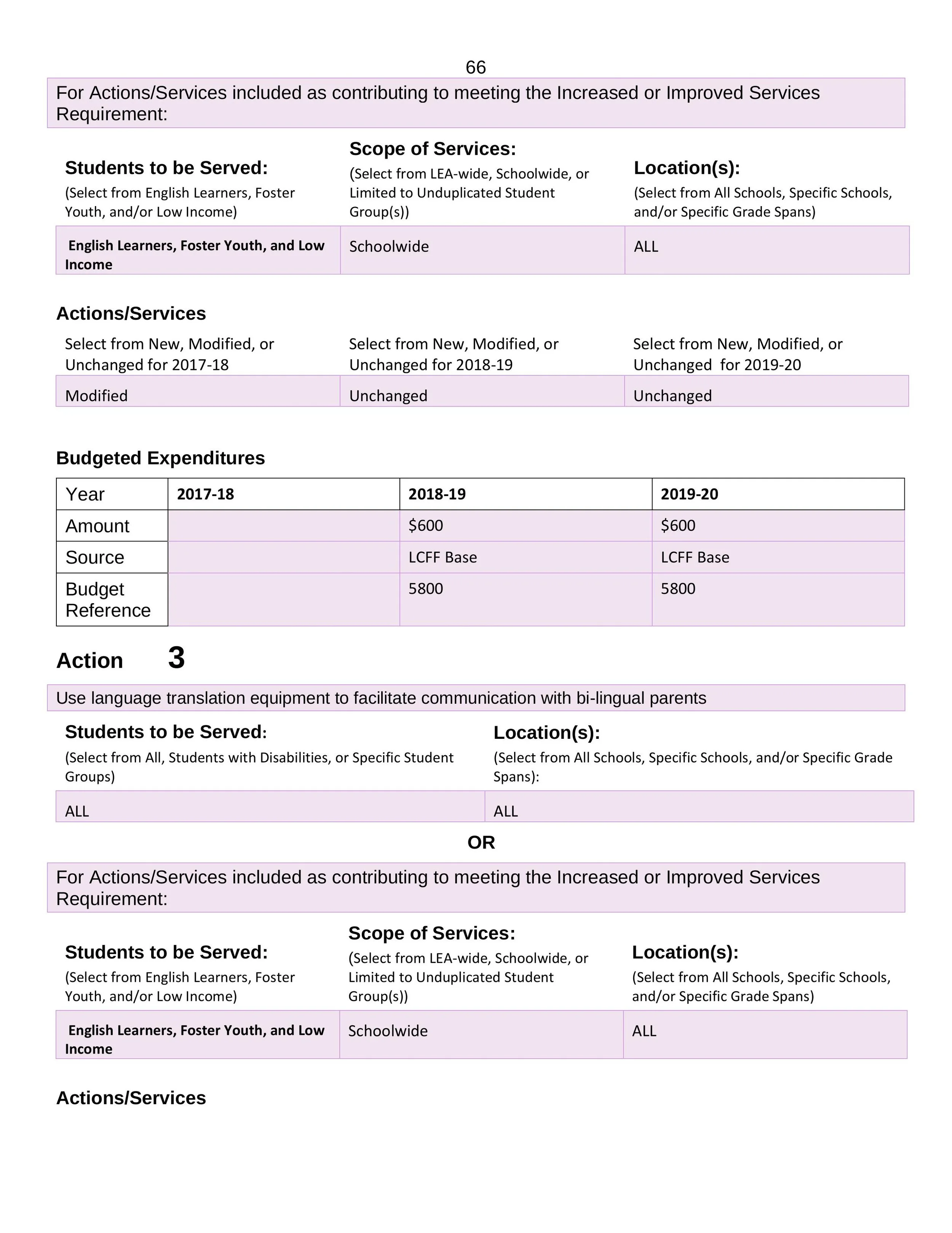 GHSA LCAP 2019 Final-66.jpg