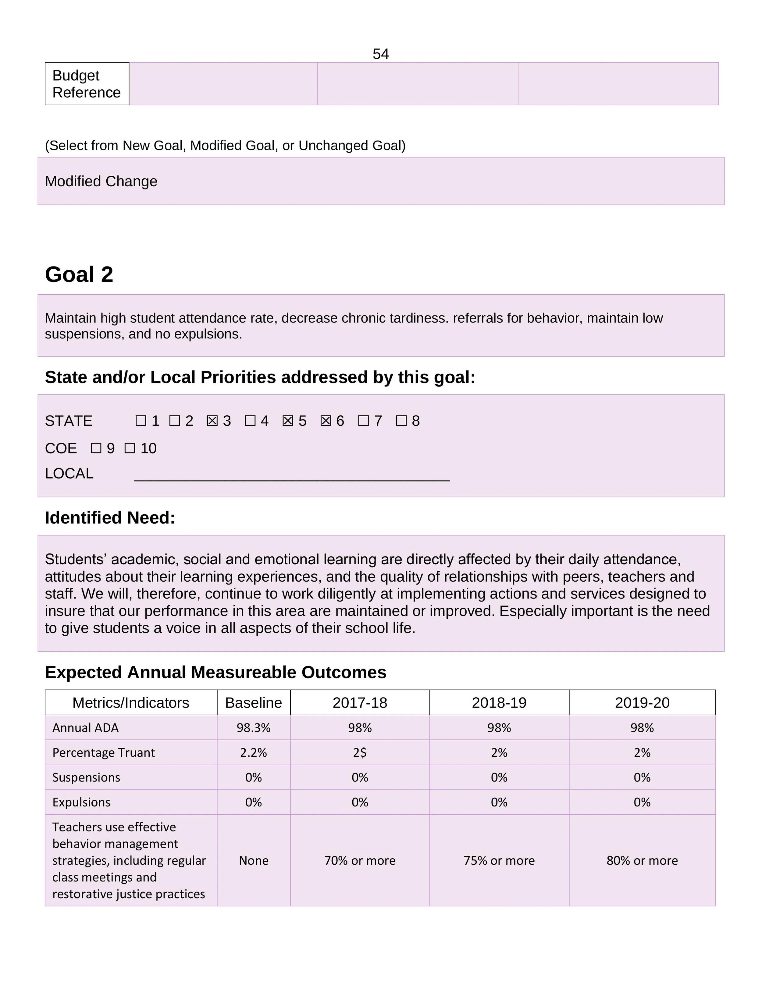 GHSA LCAP 2019 Final-54.jpg