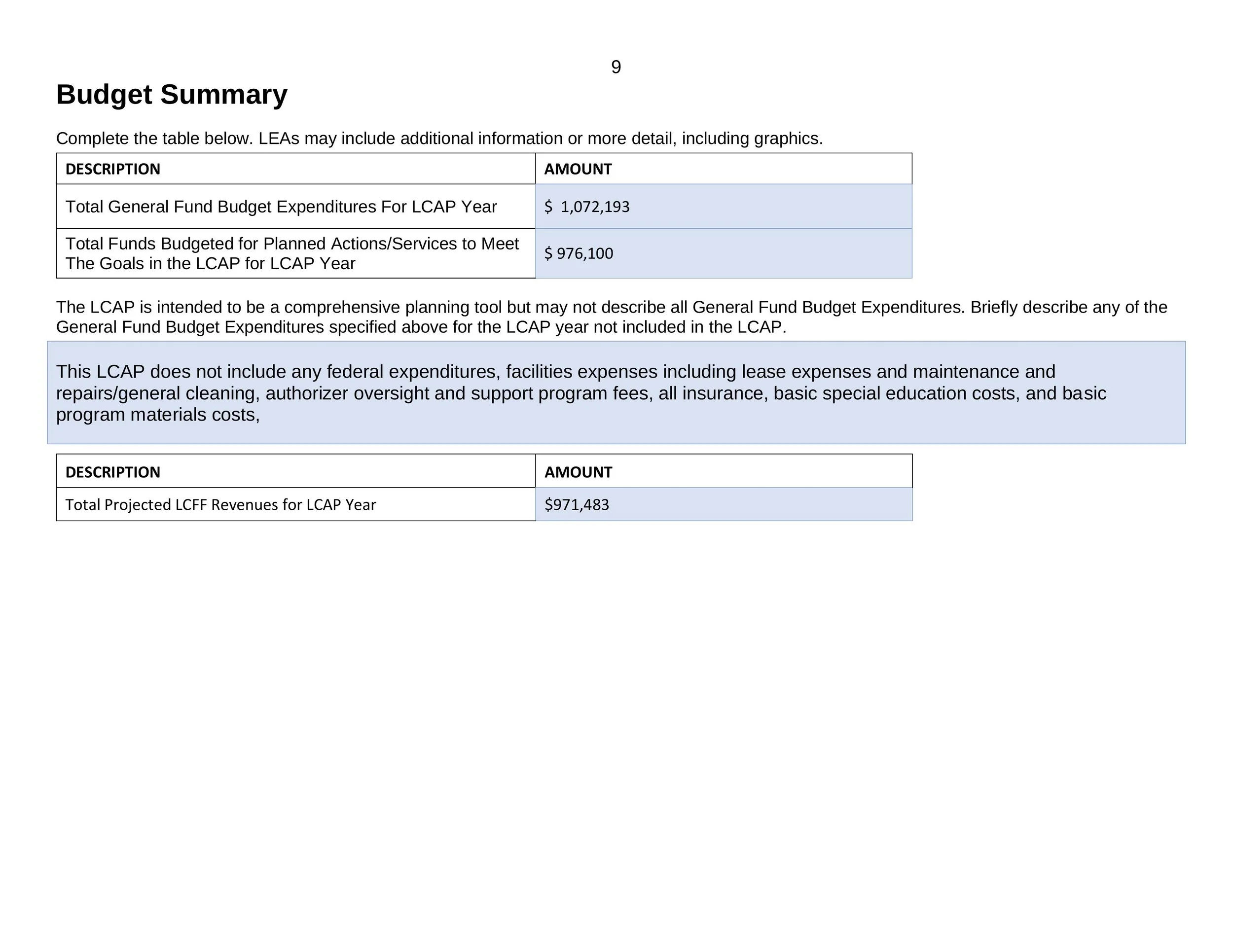 GHSA LCAP 2019 Final-9.jpg